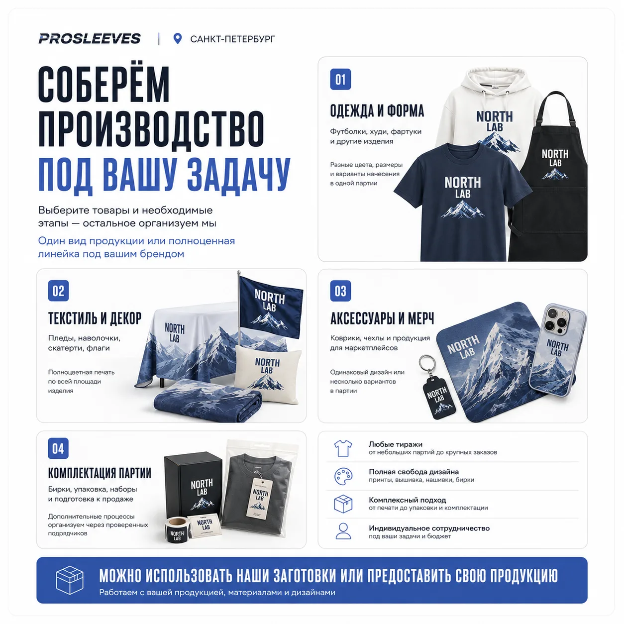 Печать партий готовых изделий под вашим брендом — вариант оформления 2