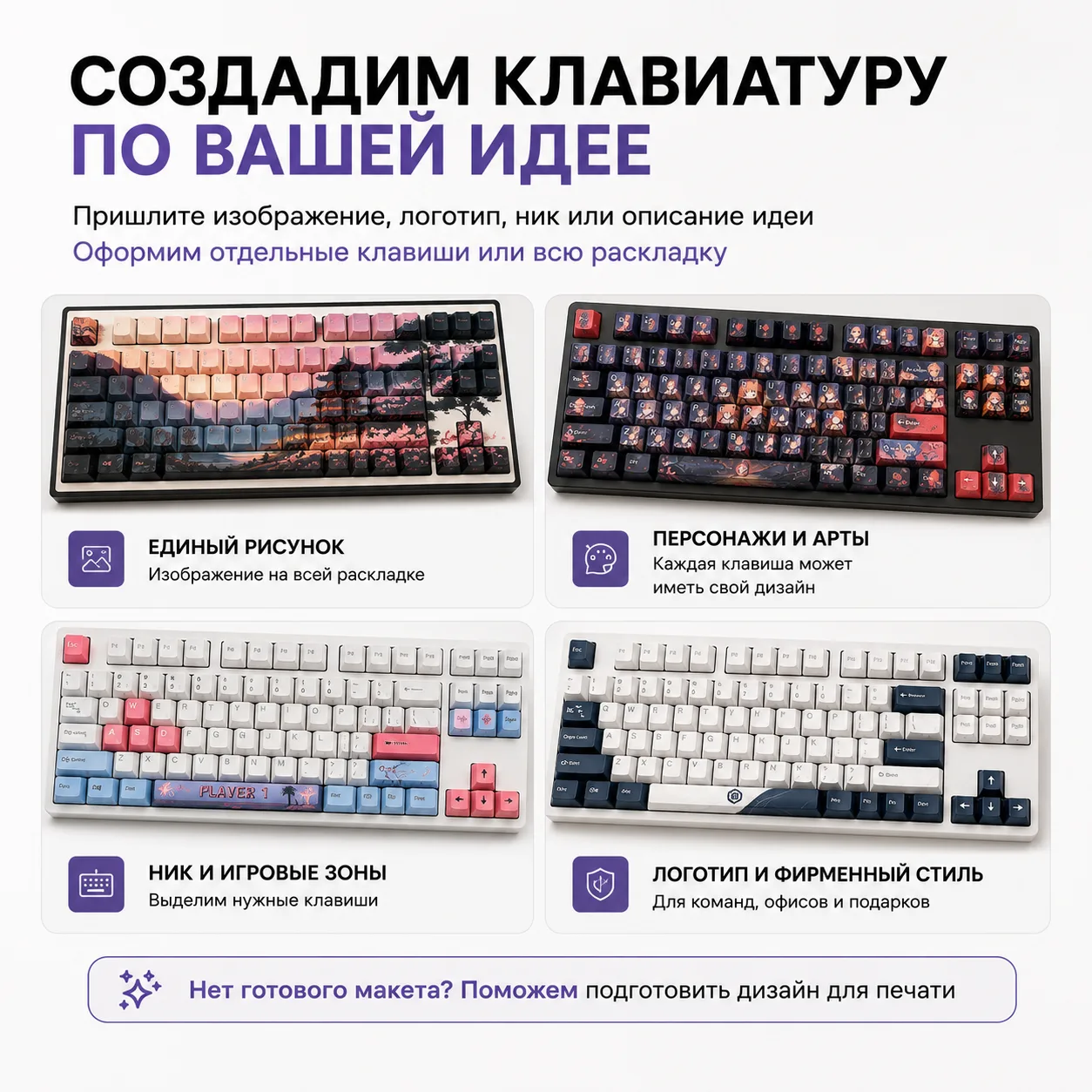 Клавиатура с вашим дизайном — вариант оформления 2