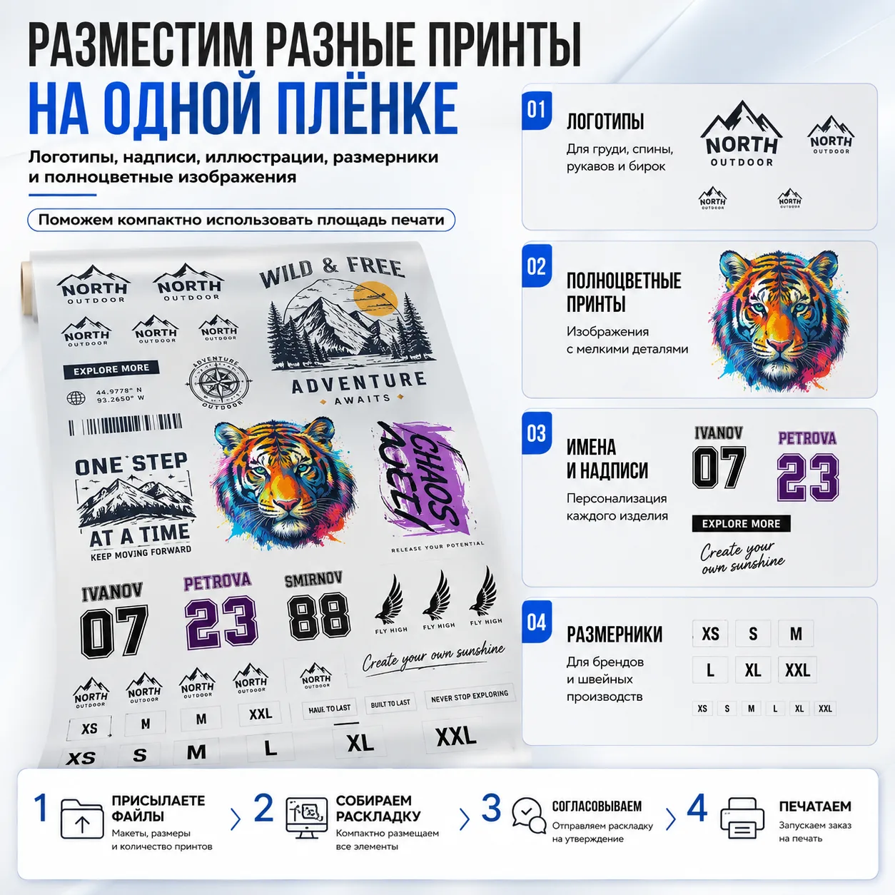 DTF-трансферы оптом по метрам — вариант оформления 2
